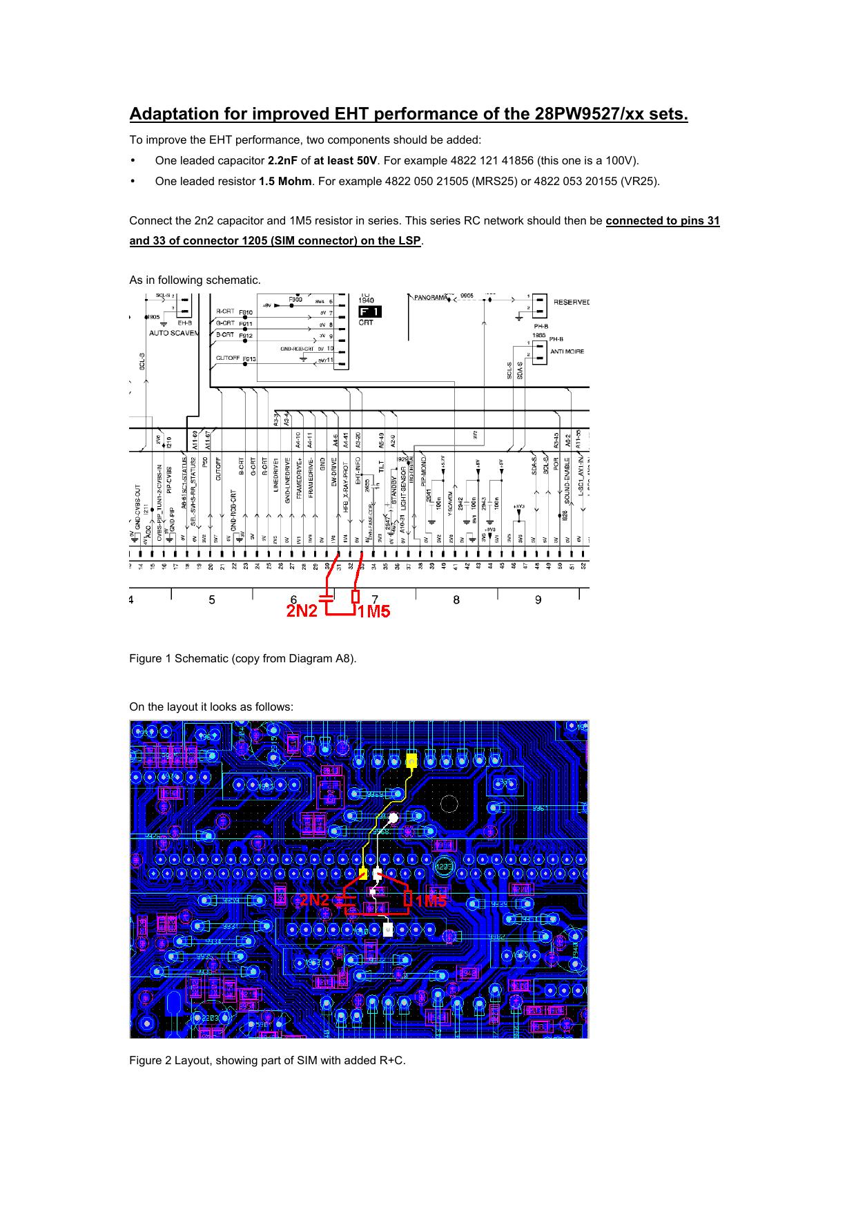 Attention points for evaluation of the EMG star chassis by p_kmo
