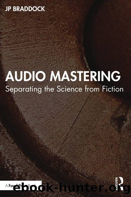 Audio Mastering; Separating the Science from Fiction by JP Braddock