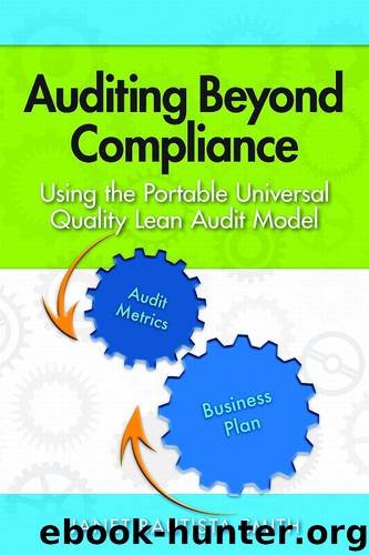 Auditing Beyond Compliance: Using the Portable Universal Quality Lean Audit Model by Janet Bautista Smith