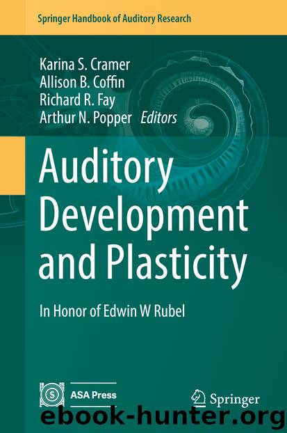 Auditory Development and Plasticity by Karina S. Cramer Allison B. Coffin Richard R. Fay & Arthur N. Popper