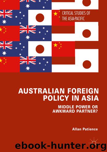 Australian Foreign Policy in Asia by Allan Patience