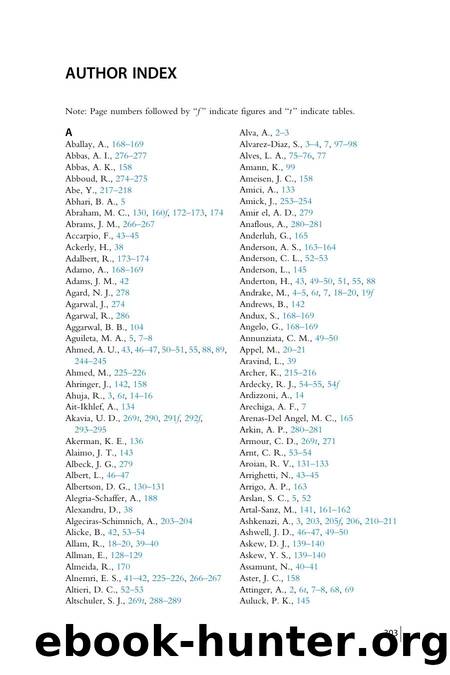 Author Index by Avi Ashkenaz