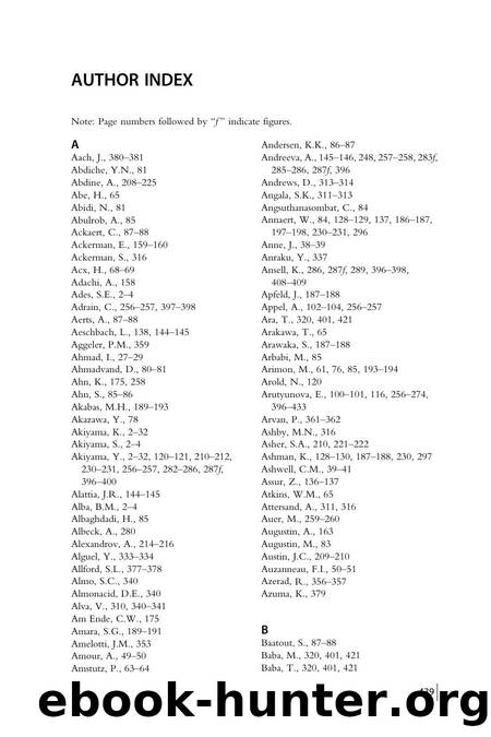 Author Index by Michael H. Gelb
