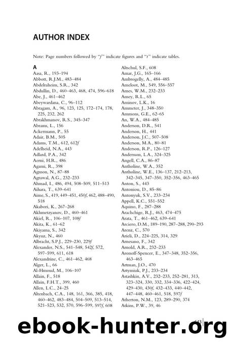 Author Index by Peter Qin