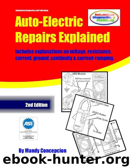 Auto-Electric Repairs Explained by Concepcion Mandy