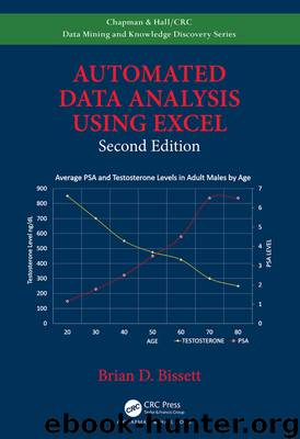 Automated Data Analysis Using Excel by Bissett Brian D.;