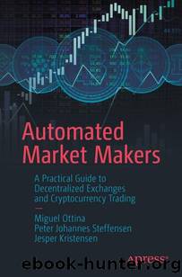 Automated Market Makers by unknow