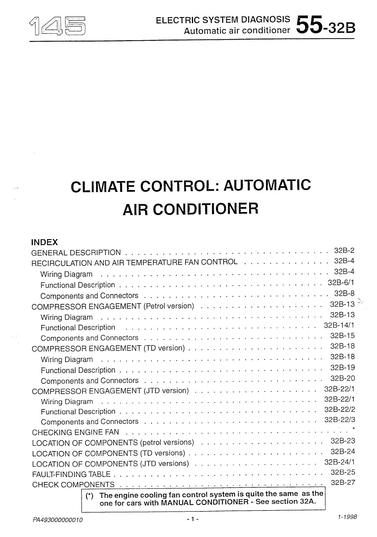 Automatic Air Conditioner by ADAM CARTER