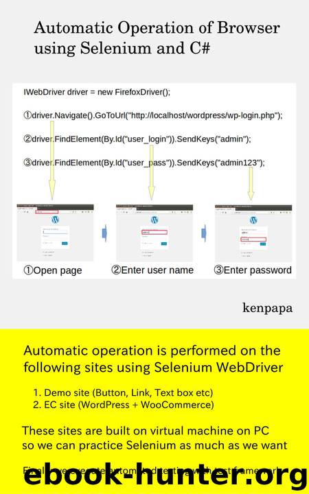 Automatic Operation of Browser using Selenium and C# by Takahiro Kurose
