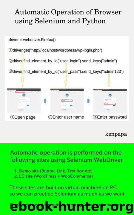 Automatic Operation of Browser using Selenium and Python by Takahiro Kurose