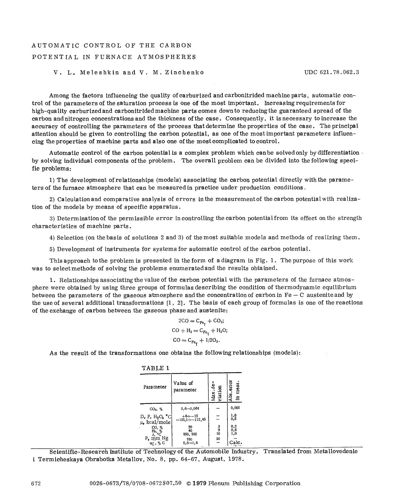 Automatic control of the carbon potential in furnace atmospheres by Unknown