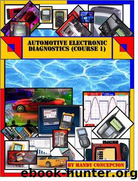 Automotive Electronic Diagnostics (Course-1) by Concepcion Mandy