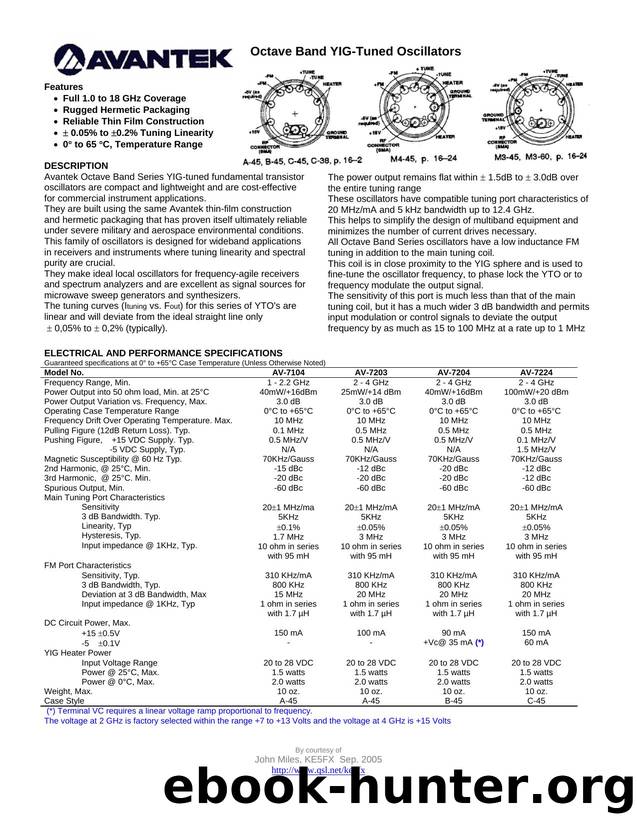 Avantek Octave Band Series YIG-tuned Oscillators by Augusto Duro - aduro@mail.telepac.pt