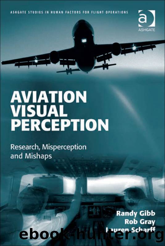 Aviation Visual Perception by Scharff Lauren Dr Gray Rob Dr Gibb Randy Colonel & Rob Gray & Lauren Scharff