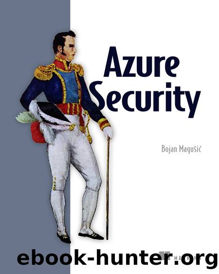 Azure Security (for DUC PHAM) by Bojan Magušić