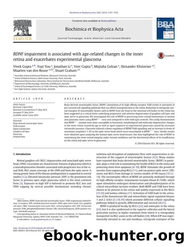 BDNF impairment is associated with age-related changes in the inner retina and exacerbates experimental glaucoma by unknow