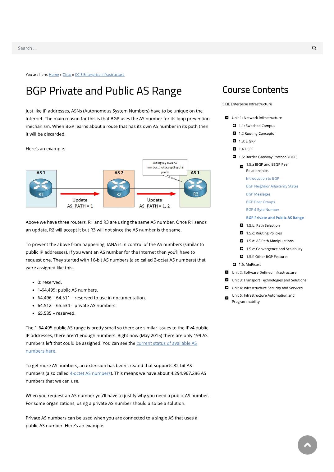 BGP Private and Public AS Range by Rohan