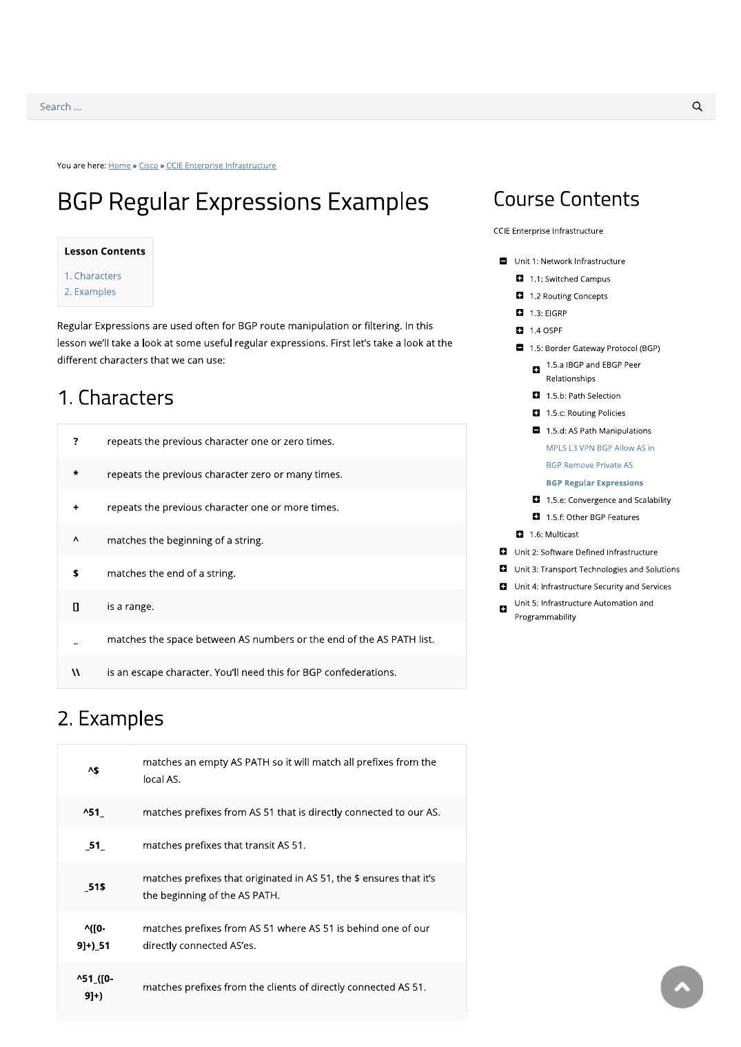 BGP Regular Expressions Examples by Rohan