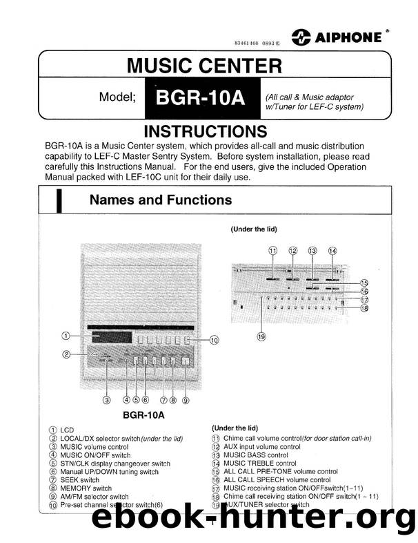 BGR-10A Music Center Instructions by Unknown