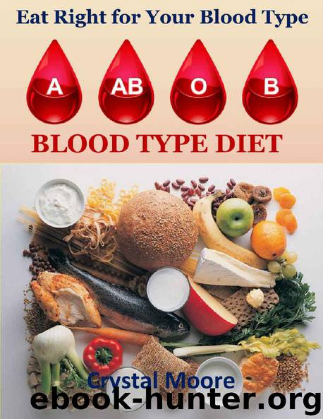 BLOOD TYPE DIET: Eat Right for Your Blood Type by Crystal Moore
