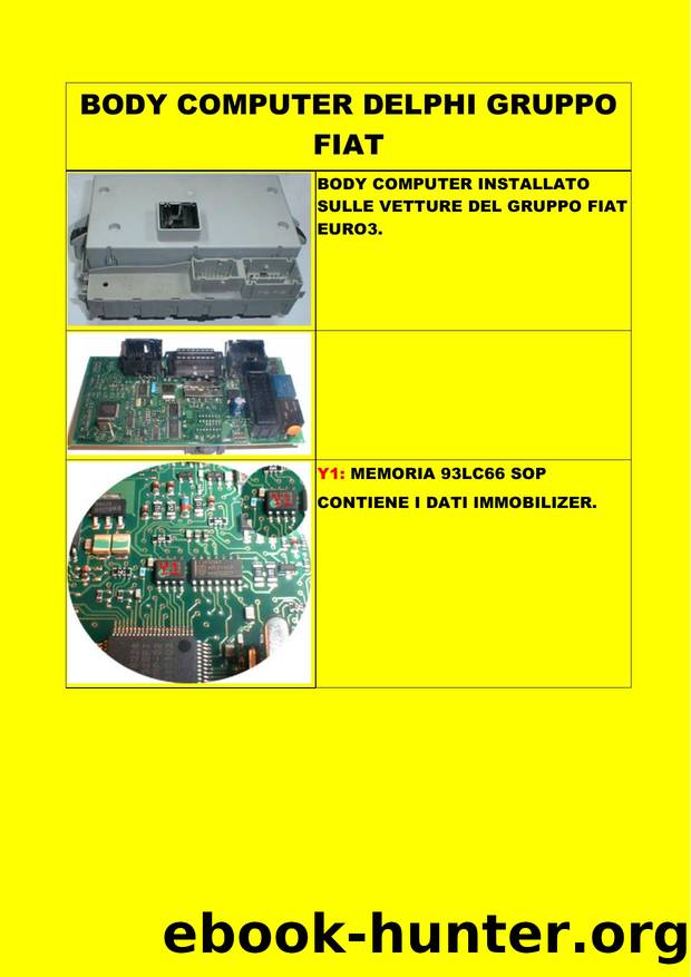 BODY COMPUTER DELPHI GRUPPO FIAT by Unknown