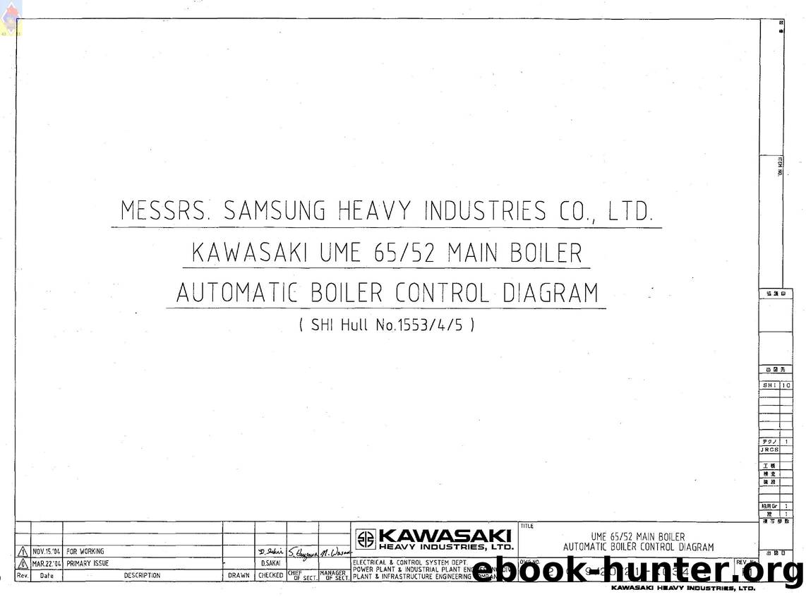 BOILER AUTOMATIC BOILER CONTROL DIAGRAM   17 by 157.115.154.240 3