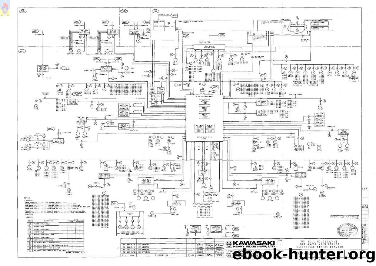 BOILER ELECTRICAL ONE LINE WIRNIG DIAGRAM   1 by 157.115.154.240 3