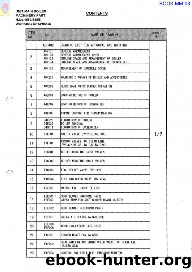 BOILER MM-08 DRAWING LIST FOR APPROVAL AND WORKING (1553-4-5) 1-2   510 by 157.115.154.240 3