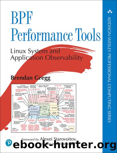 BPF Performance Tools: Linux System and Application Observability (WesLee Frisby's Library) by Brendan Gregg