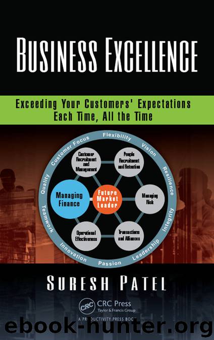 BUSINESS EXCELLENCE by SURESH PATEL