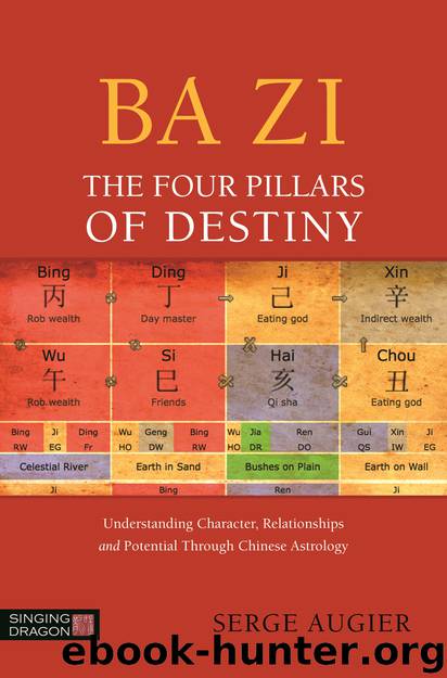 Ba Zi - The Four Pillars of Destiny by Serge Augier