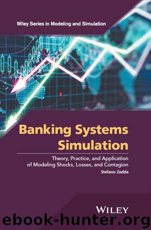 Banking Systems Simulation by Zedda Stefano