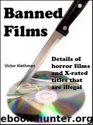 Banned Films by Kiethman Victor