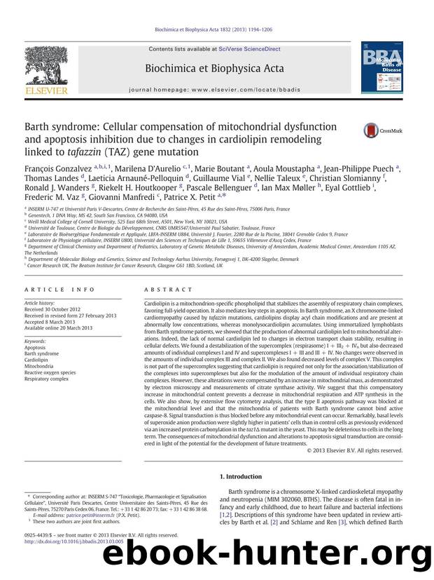 Barth syndrome: Cellular compensation of mitochondrial dysfunction and apoptosis inhibition due to changes in cardiolipin remodeling linked to tafazzin (TAZ) gene mutation by unknow