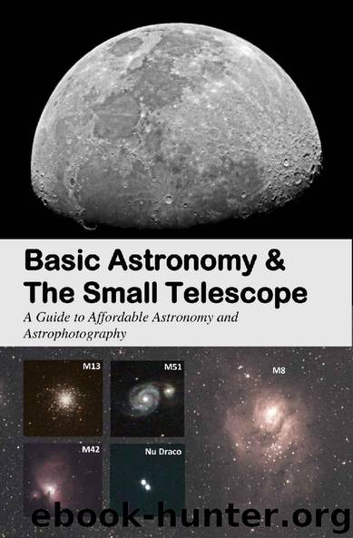 Basic Astronomy & The Small Telescope: A Guide to Affordable Astronomy and Astrophotography by Matthew DeSipio