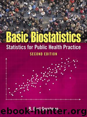 Basic Biostatistics by B. Burt Gerstman