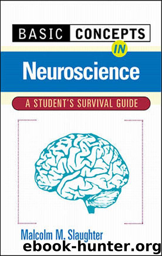Basic Concepts In Neuroscience: A Student's Survival Guide by Malcolm M. Slaughter
