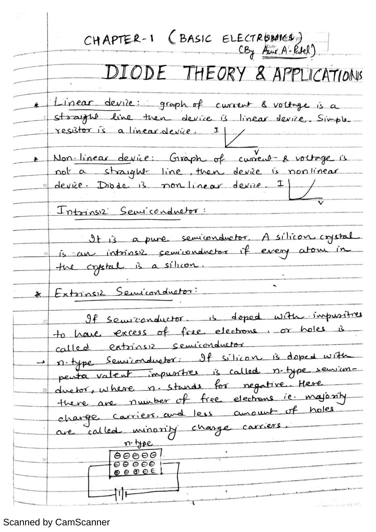 Basic Electronics GTU (Hand Written Notes) by none