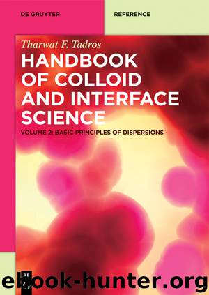 Basic Principles of Dispersions by Tadros Tharwat F