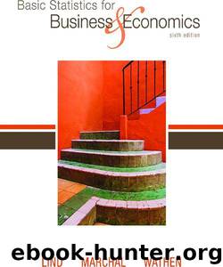Basic Statistics for Business and Economics by Wathen Samuel Adam