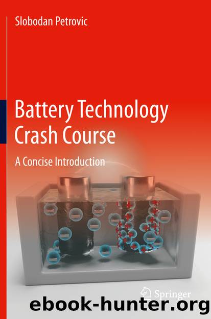 Battery Technology Crash Course by Slobodan Petrovic