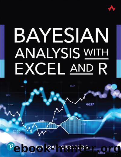 Bayesian Analysis with Excel and R by Conrad Carlberg