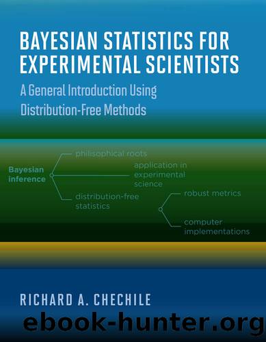 Bayesian Statistics for Experimental Scientists: A General Introduction Using Distribution-Free Methods by Richard A. Chechile