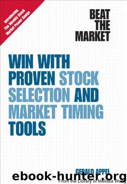 Beat The Market by Appel