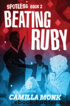 Beating Ruby by Camilla Monk