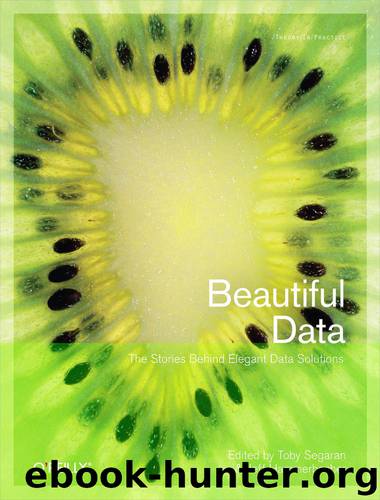 Beautiful Data: The Stories Behind Elegant Data Solutions by Toby Segaran & Jeff Hammerbacher