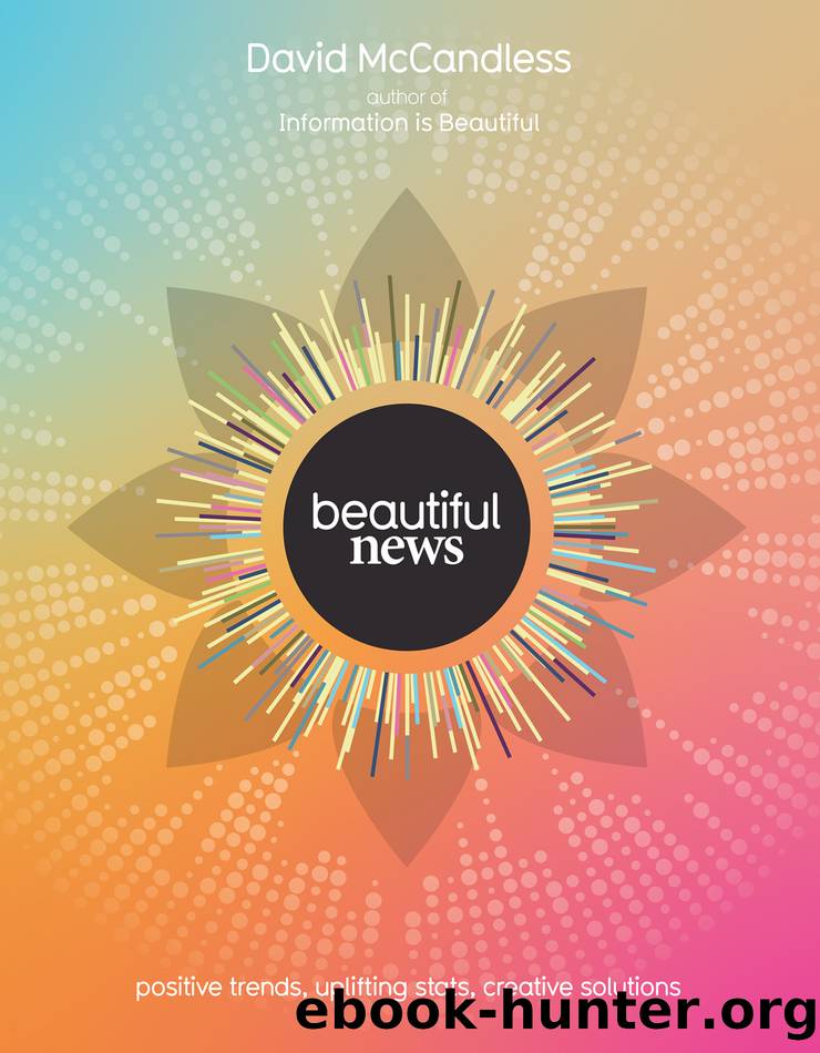 Beautiful News by David McCandless