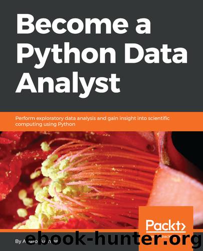 Become a Python Data Analyst by Alvaro Fuentes