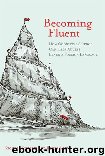 Becoming Fluent by Richard M Roberts & Roger Kreuz