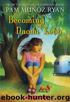 Becoming Naomi Leon by Ryan Pam Munoz